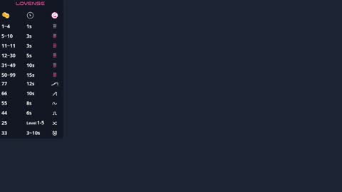 Alisa online show from 04.02.26