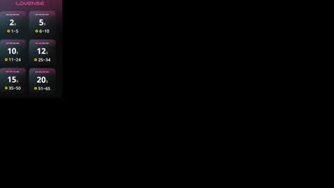 Alis online show from 01.17.26