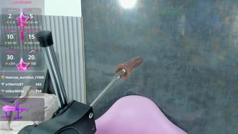 Snapshot of lana_boomer chatting on 02.20.25 Lana online show from 02.20.25