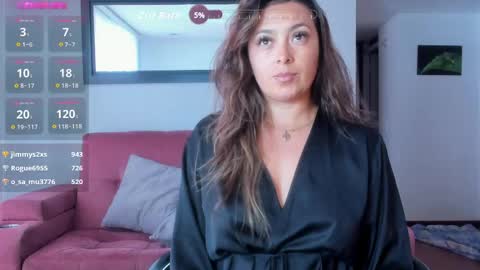 Snapshot of lauramcdowell_ chatting on 06.01.26 Laura online show from 06.01.26