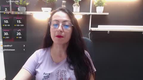 Laury  online show from 04.08.26