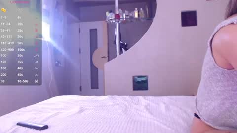 Snapshot of leelooxxx chatting on 06.20.26 Mens Sweetheart online show from 06.20.26