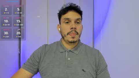 Alejandro online show from 10.05.25