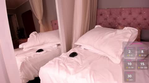 Lia Sweet online show from 01.27.25