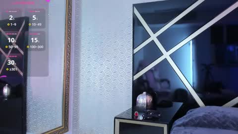 Snapshot of lilithcary chatting on 12.24.24 Lilith online show from 12.24.24