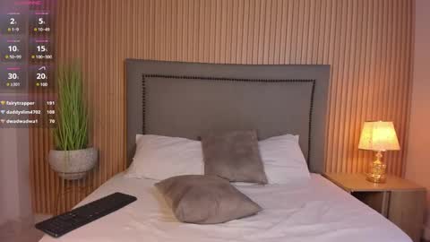 Snapshot of lindaa_natashaa chatting on 01.14.25 L I N D A online show from 01.14.25