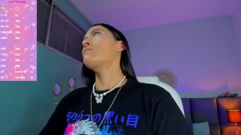 lissy__dream online show from 04.12.26