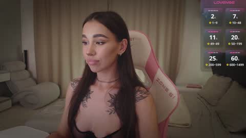 Linn my new page online show from 01.17.25