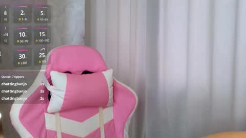 Molly online show from 11.02.25