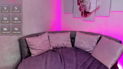 Snapshot of lovely_poppy chatting on 02.21.25 Lolly online show from 02.21.25