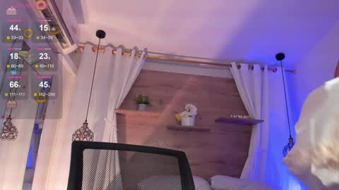 Snapshot of luceroo1 chatting on 01.21.25 luceroo1 online show from 01.21.25