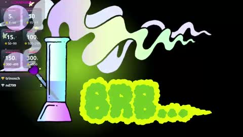 Sofia  online show from 12.15.24