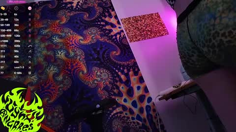 Lynx Anarres online show from 03.08.25