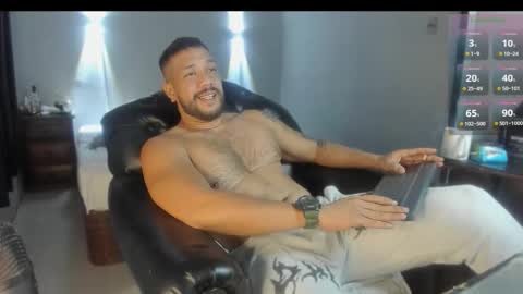 Javier papichulo master how do you want online show from 01.14.26