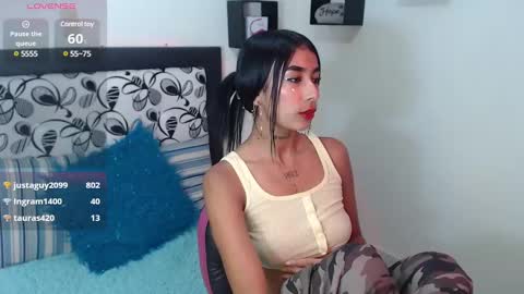 Snapshot of maddy_parker_ chatting on 01.03.25 Maddy Parker online show from 01.03.25