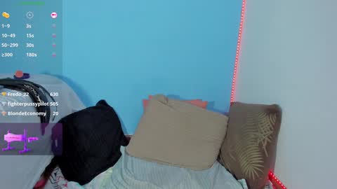 Snapshot of madison_horny_ chatting on 01.12.25 madison online show from 01.12.25