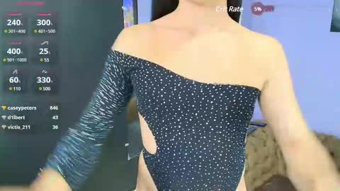 maeve_wilde online show from 02.21.25