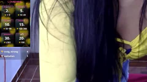 maferchavez88 online show from 01.14.26