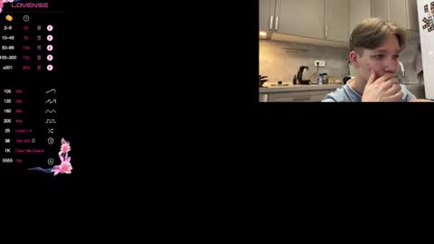 Snapshot of malcolm_yang chatting on 01.23.25 Tom and Mark 3 online show from 01.23.25