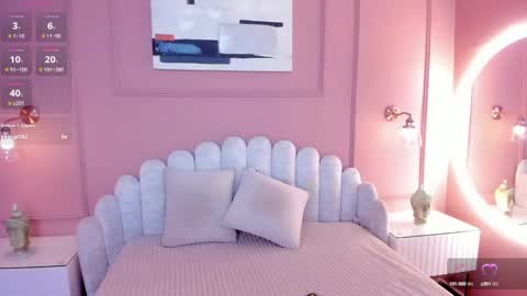 Snapshot of mara_brooks chatting on 01.17.25 Mara online show from 01.17.25