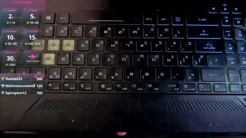 marci_n online show from 03.29.26