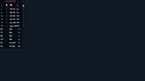 Alisa online show from 10.19.25