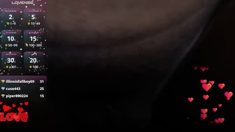 Snapshot of margare_scarlett chatting on 03.08.25 margare_scarlett online show from 03.08.25