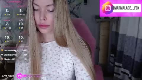 Marmalade Fox online show from 03.22.26