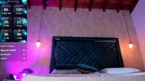 Martina online show from 02.19.25