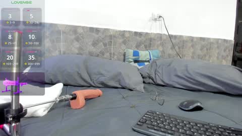 Matt Coom Independent model online show from 01.19.25