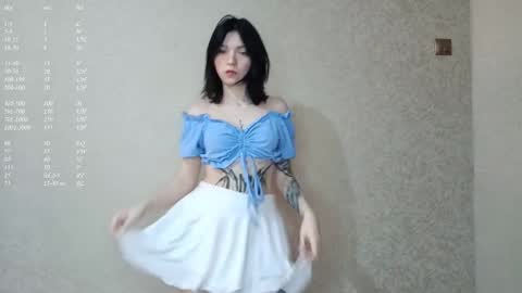 Snapshot of maudhendry chatting on 02.20.26 Mia online show from 02.20.26