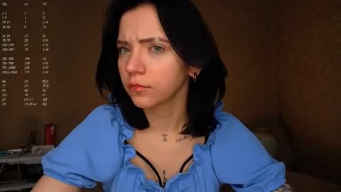 Snapshot of maudhendry chatting on 02.26.26 Mia online show from 02.26.26