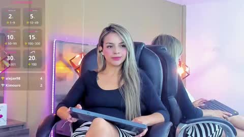 Snapshot of maylinfox chatting on 01.22.25 MaylinFox online show from 01.22.25