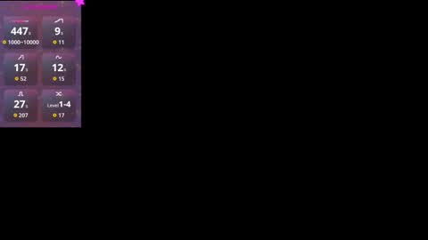 Meelisa Reed online show from 10.11.25