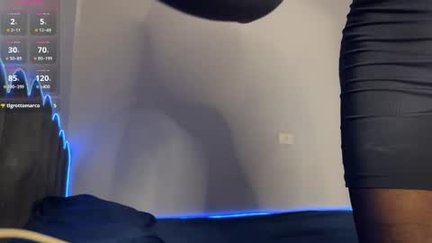 Megan And Rick online show from 04.22.26