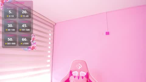 Megan online show from 02.24.25