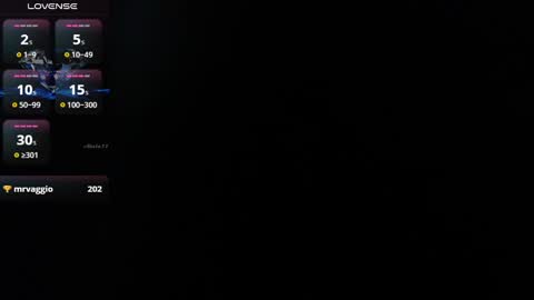 Melanie Parker online show from 02.11.25