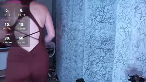 MelanyLuv online show from 04.09.26