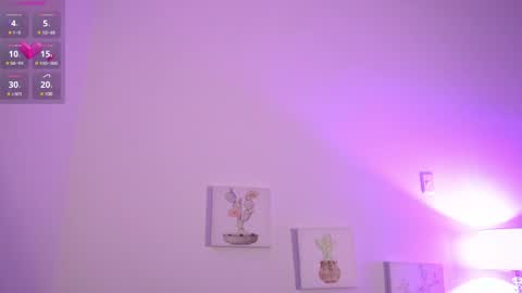 melany online show from 01.28.25