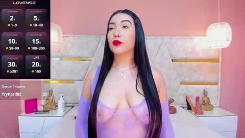 Melany Rouse online show from 01.17.26