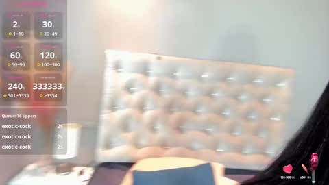 Melany online show from 12.23.24