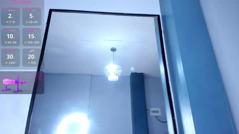 melissa_23_ online show from 03.31.26