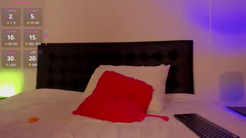 Snapshot of melody_evanss_ chatting on 02.23.26 Melody Evans online show from 02.23.26