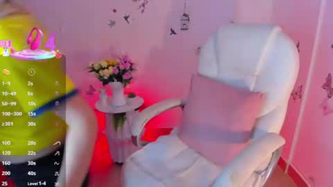 Snapshot of melody_starr chatting on 06.21.26 melody_starr online show from 06.21.26