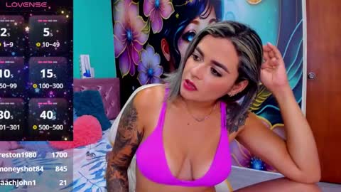 Snapshot of mia_bigtits_17 chatting on 01.12.25 Mia online show from 01.12.25