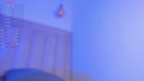 Snapshot of mia_holson chatting on 01.06.25 I am Mia online show from 01.06.25