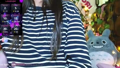 Midori 7u7 online show from 01.21.25