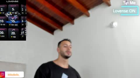 Mike Belle online show from 02.20.25