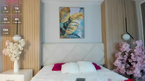 Snapshot of mila_hank chatting on 02.05.26 mila_hank online show from 02.05.26