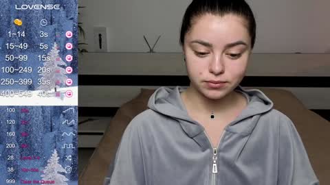 Snapshot of milania_hot_foxy chatting on 01.15.25 Mila online show from 01.15.25